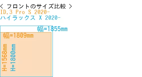 #ID.3 Pro S 2020- + ハイラックス X 2020-